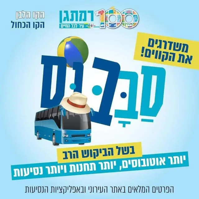 עדכוני סבבוס 3