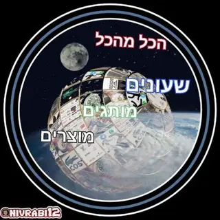 הכל מהכל, שעונים, מותגים ומוצרים.